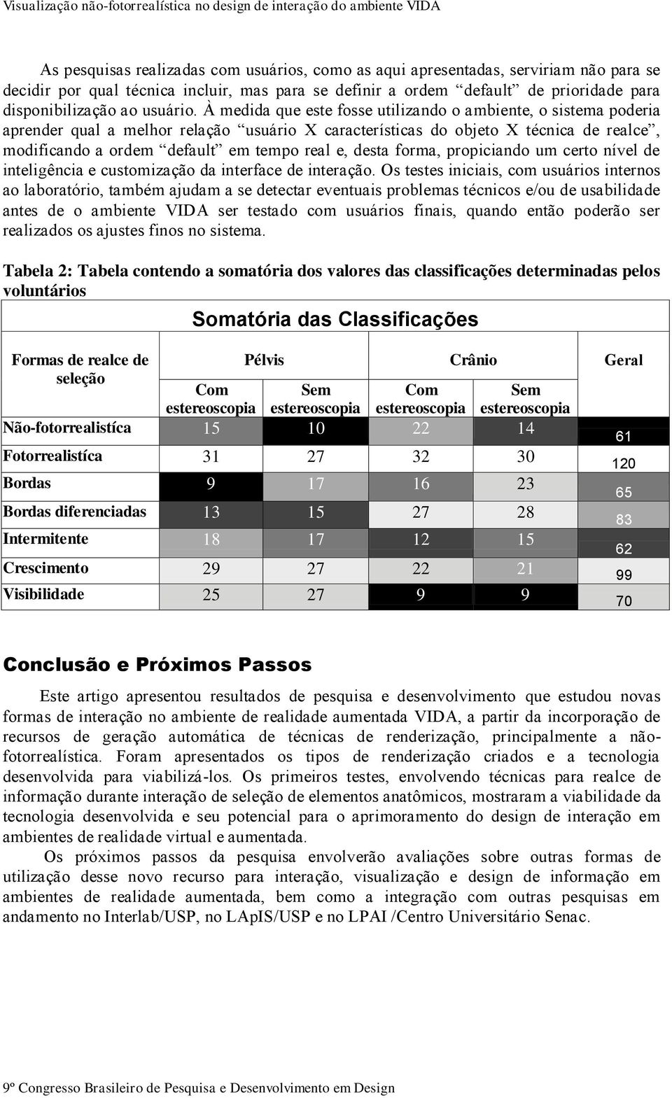 À medida que este fosse utilizando o ambiente, o sistema poderia aprender qual a melhor relação usuário X características do objeto X técnica de realce, modificando a ordem default em tempo real e,