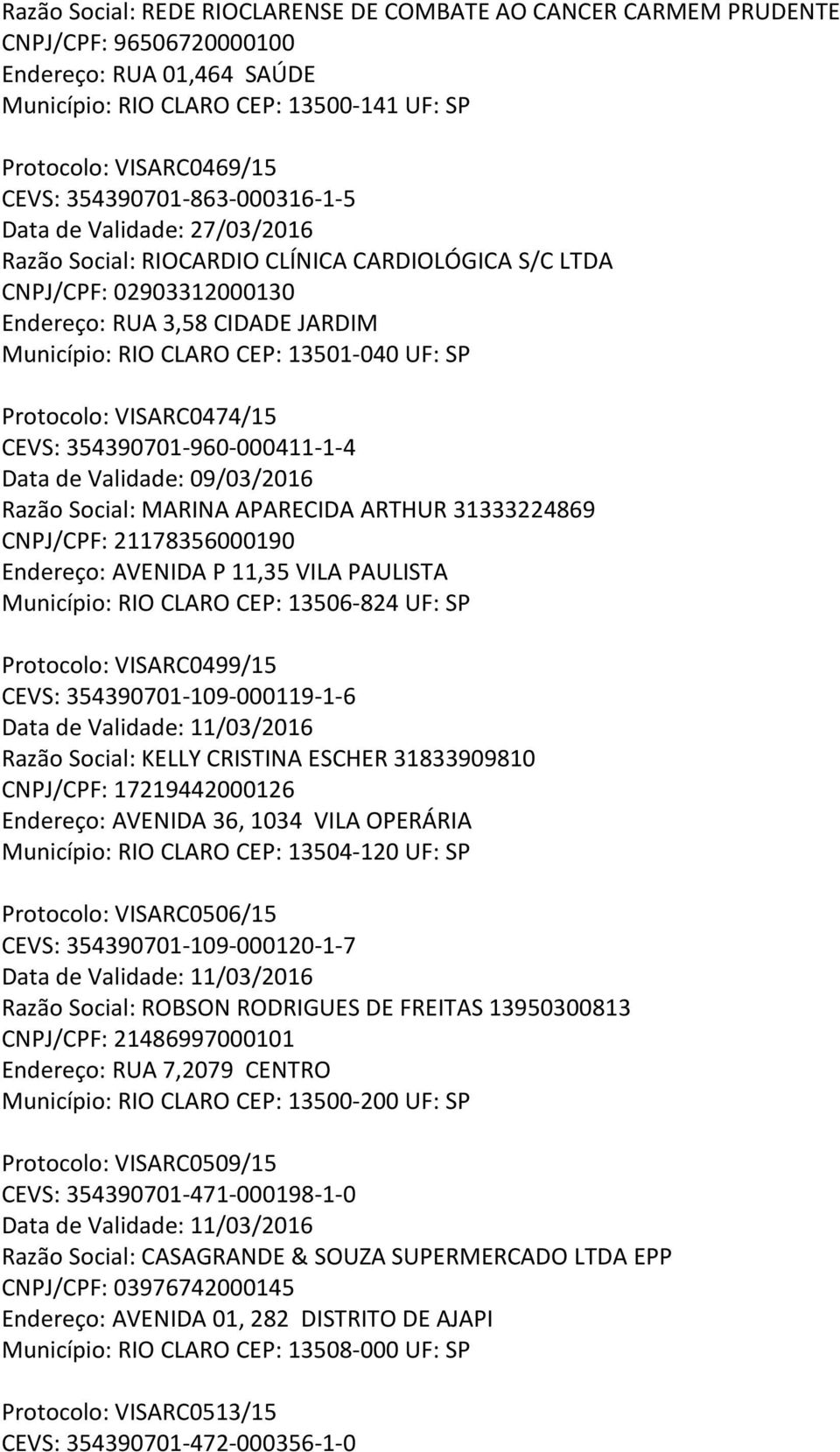 13501-040 UF: SP Protocolo: VISARC0474/15 CEVS: 354390701-960-000411-1-4 Data de Validade: 09/03/2016 Razão Social: MARINA APARECIDA ARTHUR 31333224869 CNPJ/CPF: 21178356000190 Endereço: AVENIDA P