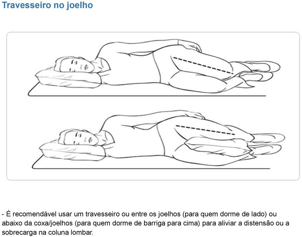 lado) ou abaixo da coxa/joelhos (para quem dorme de