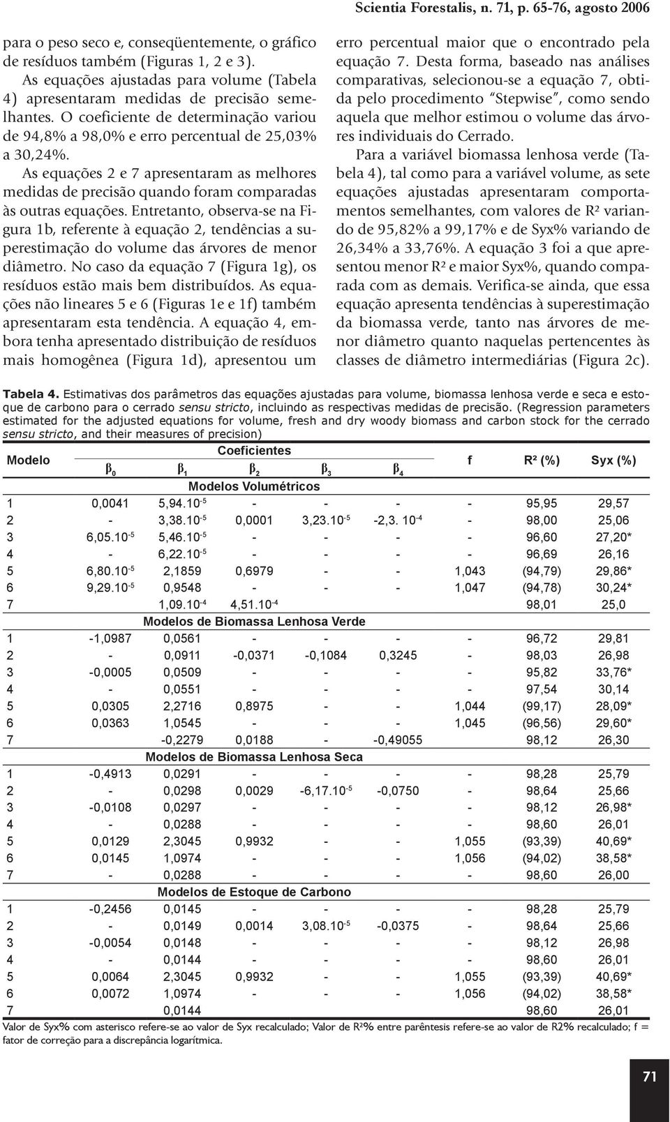 As equações 2 e 7 apresentaram as melhores medidas de precisão quando foram comparadas às outras equações.