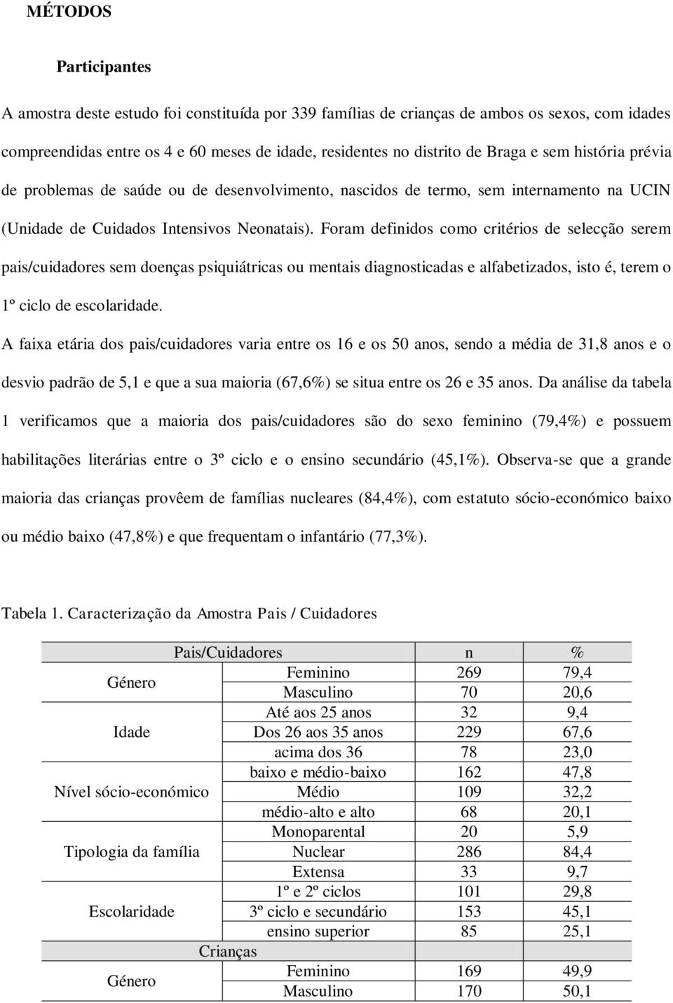 Foram definidos como critérios de selecção serem pais/cuidadores sem doenças psiquiátricas ou mentais diagnosticadas e alfabetizados, isto é, terem o 1º ciclo de escolaridade.