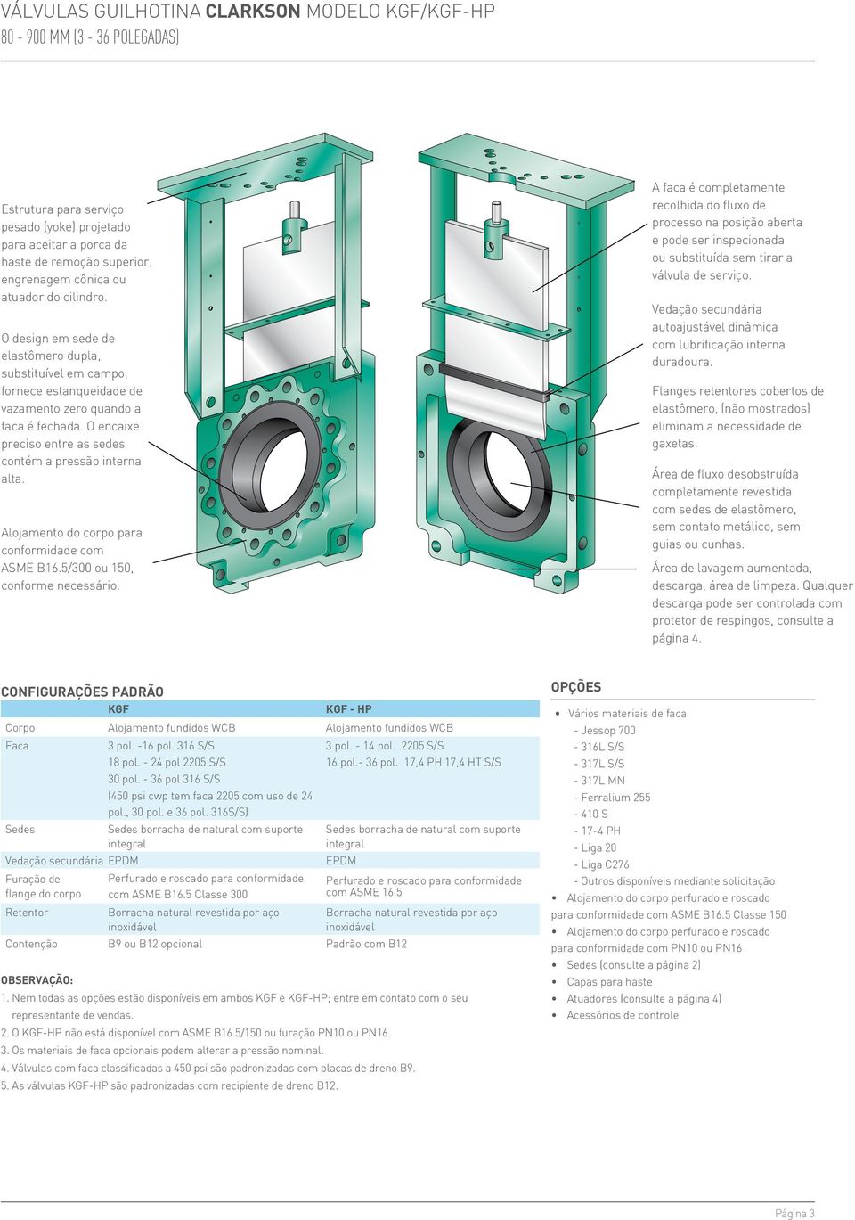 Alojamento do corpo para conformidade com ASME B16.5/300 ou 150, conforme necessário.