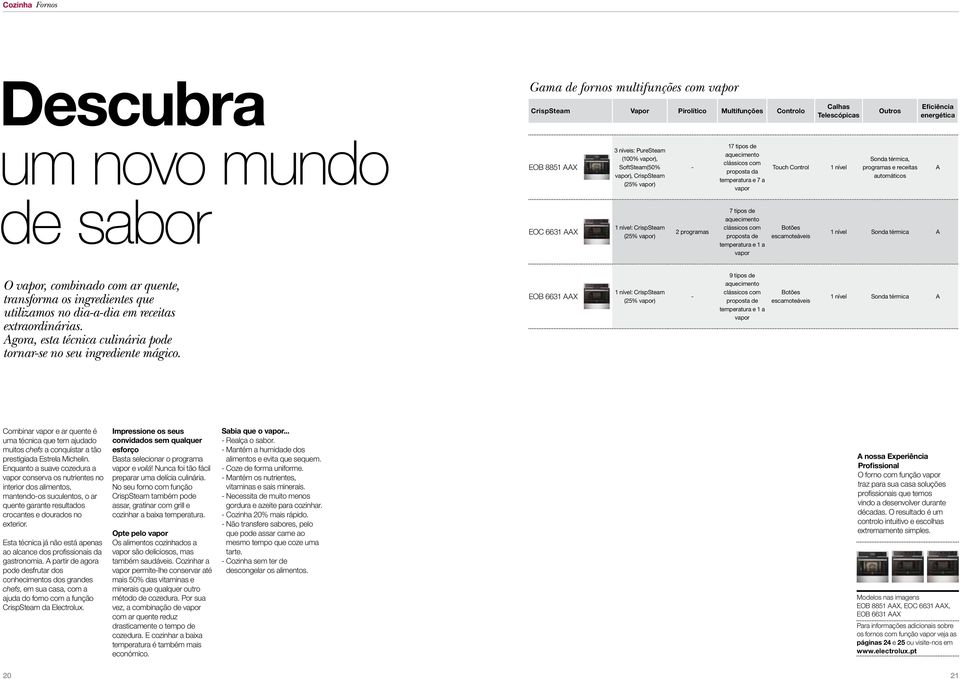 automáticos A de sabor EOC 6631 AAX 1 nível: CrispSteam (25% vapor) 2 programas 7 tipos de aquecimento clássicos com proposta de temperatura e 1 a vapor Botões escamoteáveis 1 nível Sonda térmica A O
