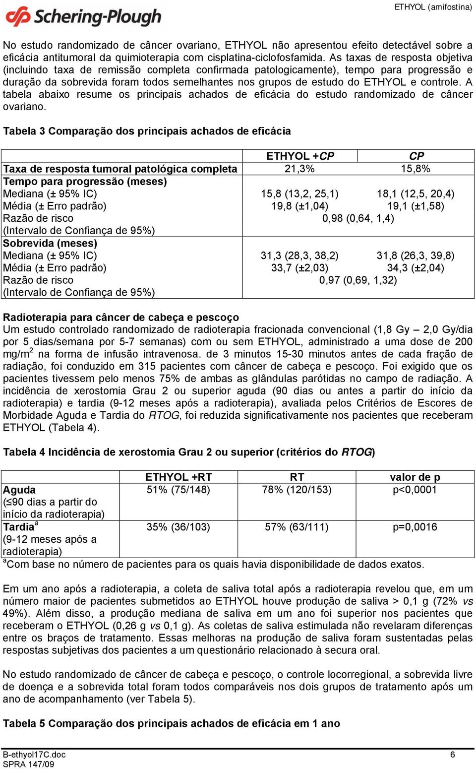 controle. A tabela abaixo resume os principais achados de eficácia do estudo randomizado de câncer ovariano.