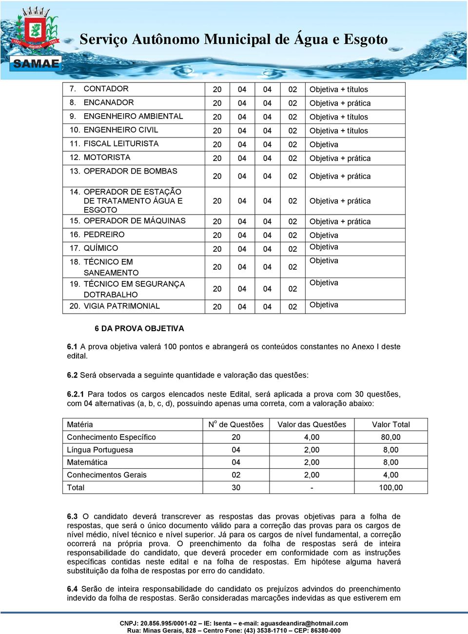 OPERADOR DE ESTAÇÃO DE TRATAMENTO ÁGUA E 20 04 04 02 Objetiva + prática ESGOTO 15. OPERADOR DE MÁQUINAS 20 04 04 02 Objetiva + prática 16. PEDREIRO 20 04 04 02 Objetiva 17.