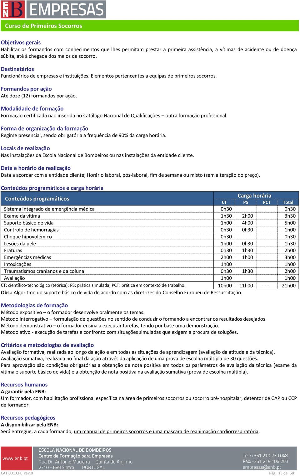 Modalidade de formação Formação certificada não inserida no Catálogo Nacional de Qualificações outra formação profissional.