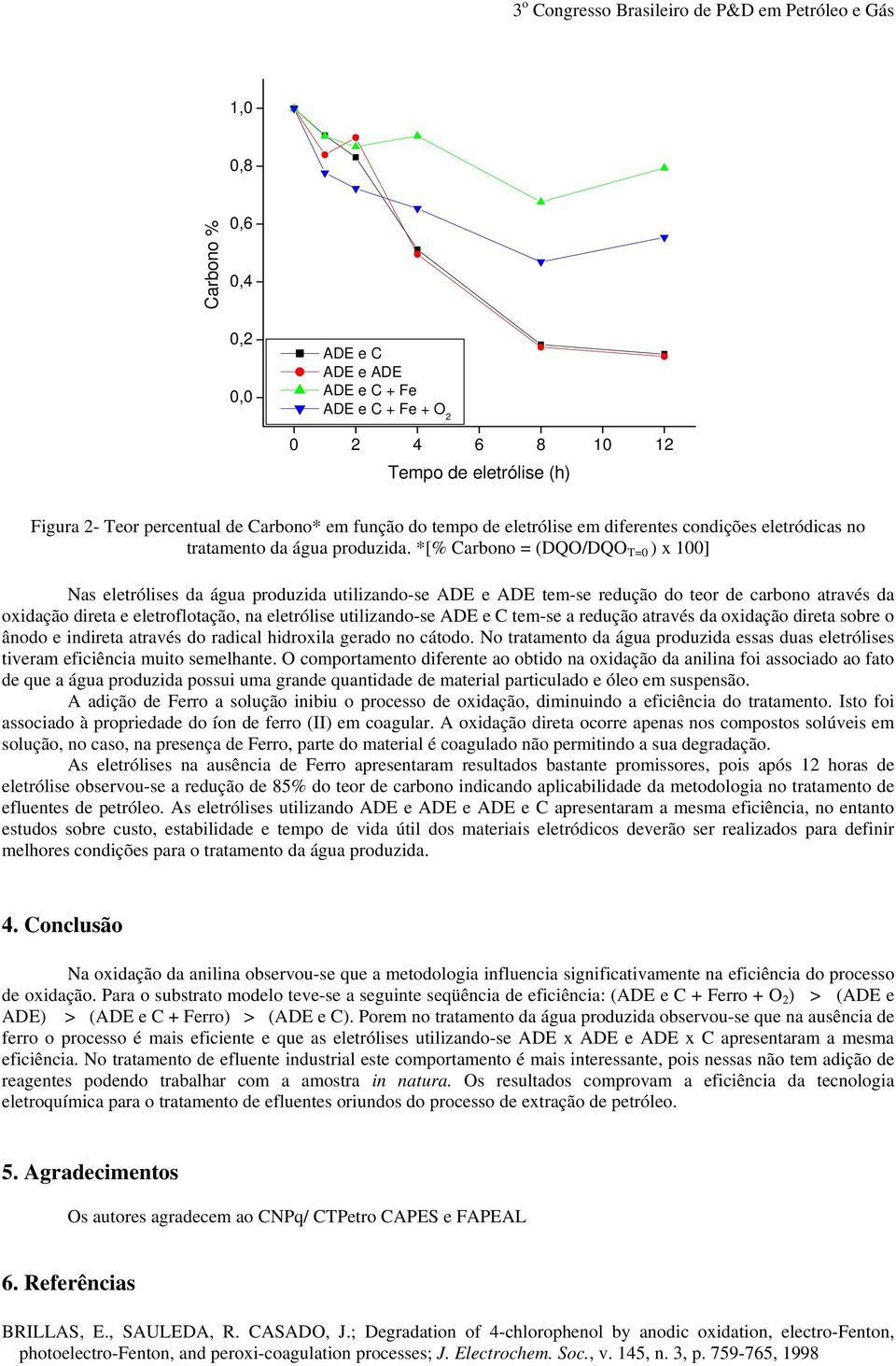 *[% Carbono = (DQO/DQO T=0 ) x 100] Nas eletrólises da água produzida utilizando-se ADE e ADE tem-se redução do teor de carbono através da oxidação direta e eletroflotação, na eletrólise