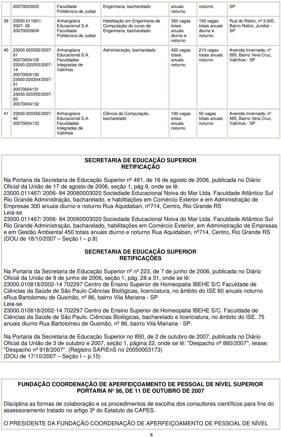 020355/2007-03 20070004132 s Integradas de Valinhos 420 vagas 210 vagas Avenida Invernada, nº 595, Bairro Vera Cruz, Valinhos - 41 23000.