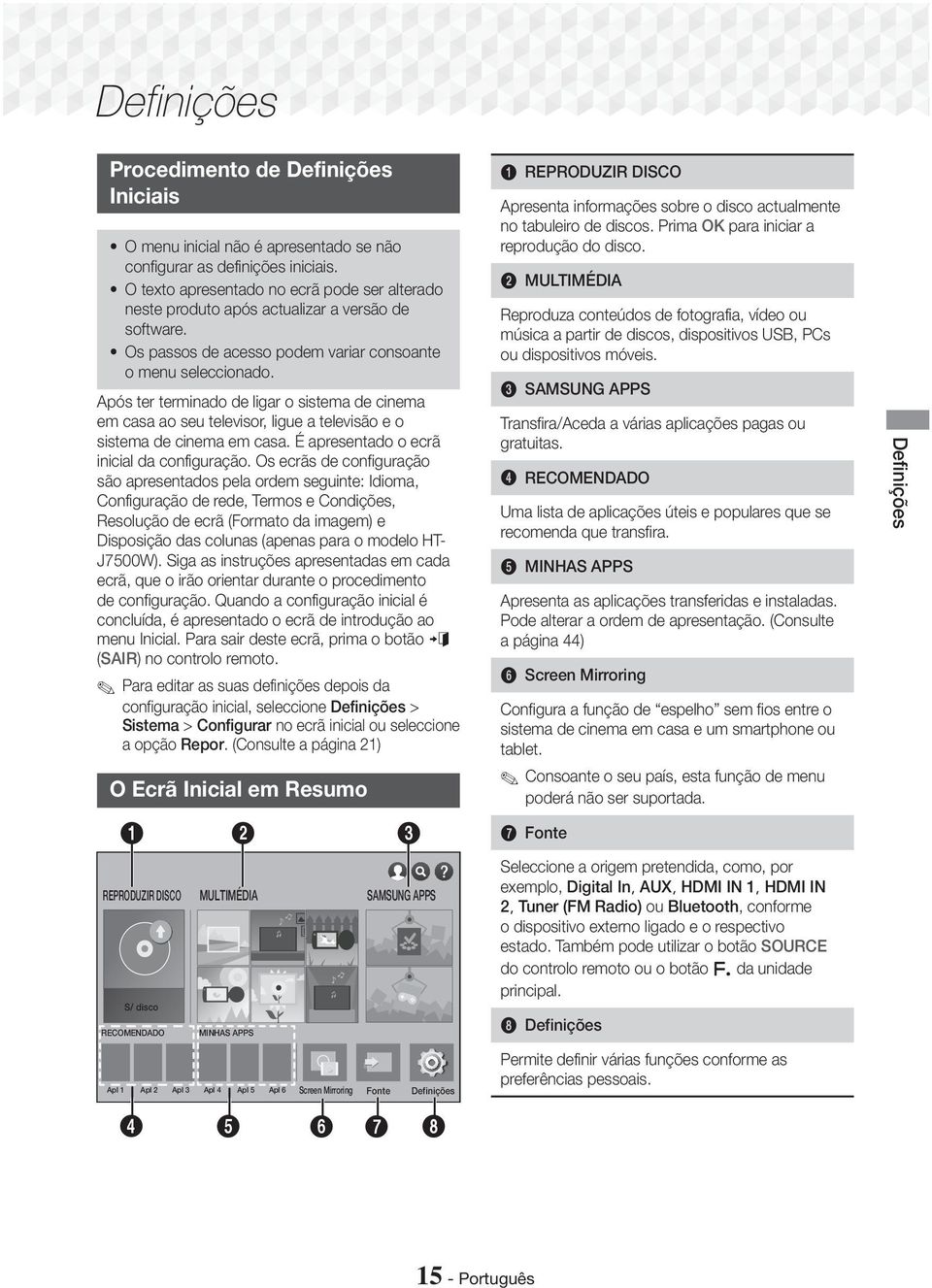 Após ter terminado de ligar o sistema de cinema em casa ao seu televisor, ligue a televisão e o sistema de cinema em casa. É apresentado o ecrã inicial da configuração.