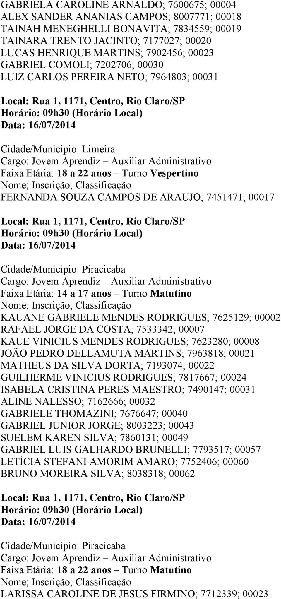 17 anos Turno Matutino KAUANE GABRIELE MENDES RODRIGUES; 7625129; 00002 RAFAEL JORGE DA COSTA; 7533342; 00007 KAUE VINICIUS MENDES RODRIGUES; 7623280; 00008 JOÃO PEDRO DELLAMUTA MARTINS; 7963818;