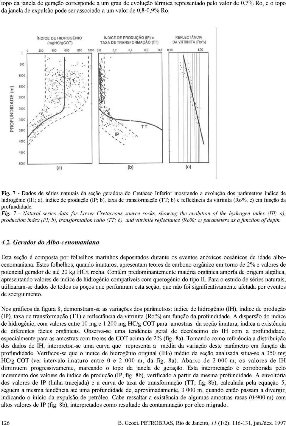 refletância da vitrinita (Ro%; c) em função da profundidade. Fig.