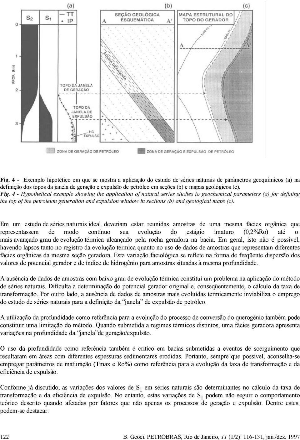 4 - Hypothetical example showing the application of natural series studies to geochemical parameters (a) for defining the top of the petroleum generation and expulsion window in sections (b) and