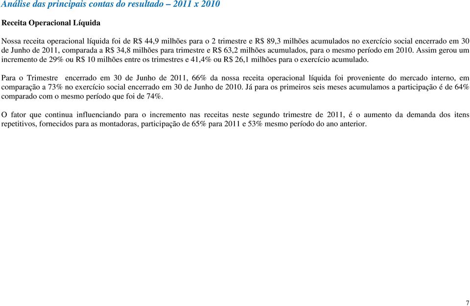 Assim gerou um incremento de 29% ou R$ 10 milhões entre os trimestres e 41,4% ou R$ 26,1 milhões para o exercício acumulado.