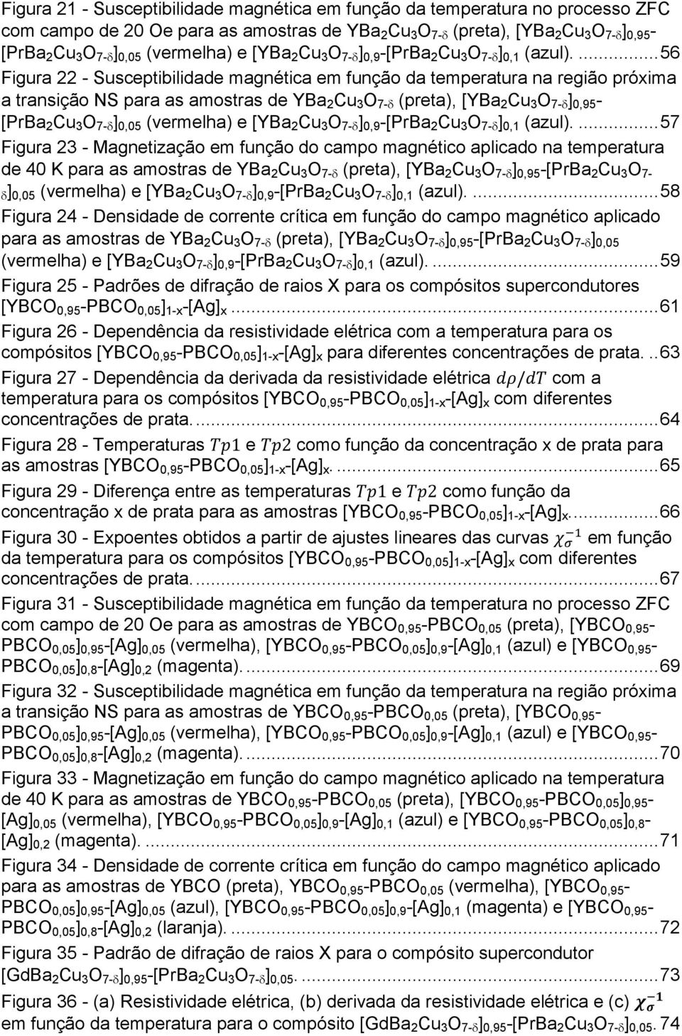 ... 56 Figura 22 - Susceptibilidade magnética em função da temperatura na região próxima a transição NS para as amostras de YBa 2 Cu 3 O 7- (preta), [YBa 2 Cu 3 O 7- ] 0,95 - [PrBa 2 Cu 3 O 7- ] 0,05 .