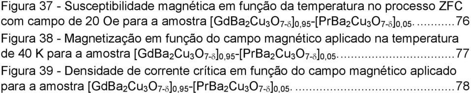 ... 76 Figura 38 - Magnetização em função do campo magnético aplicado na temperatura de 40 K para a amostra [GdBa .