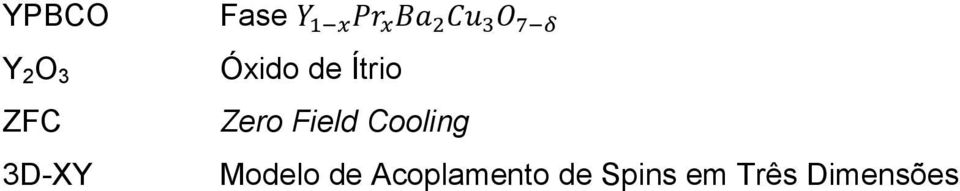 Ítrio Zero Field Cooling Modelo de