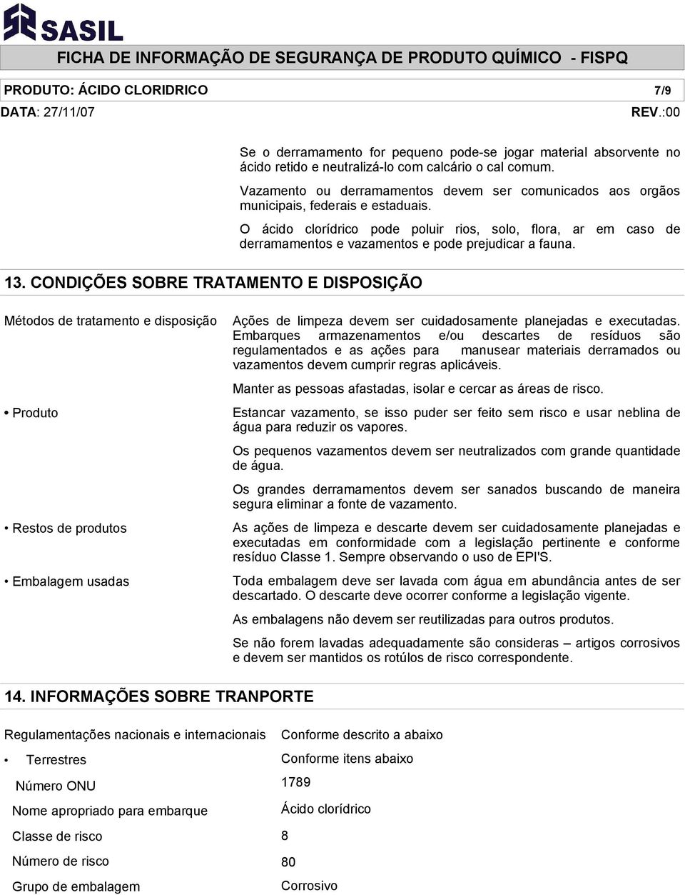 O ácido clorídrico pode poluir rios, solo, flora, ar em caso de derramamentos e vazamentos e pode prejudicar a fauna.