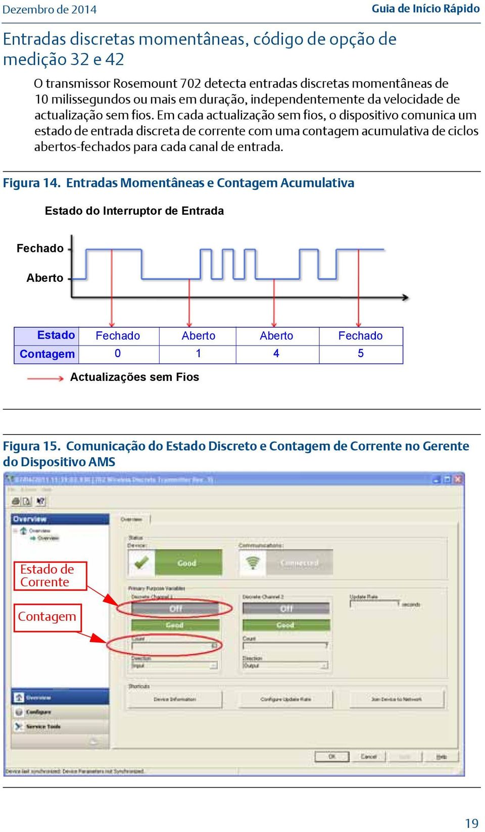 Em cada actualização sem fios, o dispositivo comunica um estado de entrada discreta de corrente com uma contagem acumulativa de ciclos abertos-fechados para cada canal de entrada.