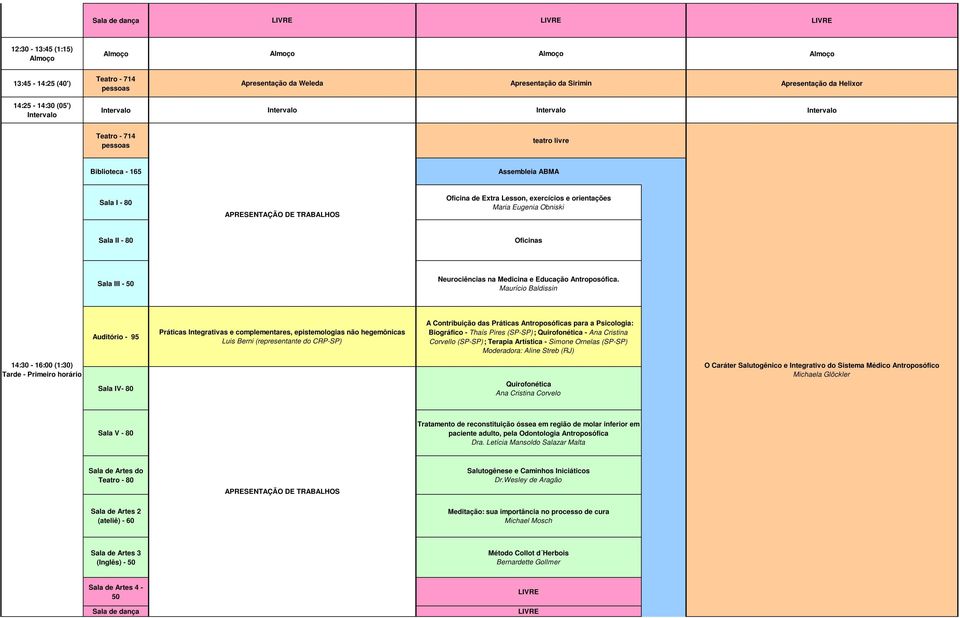 Maurício Baldissin Práticas Integrativas e complementares, epistemologias não hegemônicas Luis Berni (representante do CRP-SP) A Contribuição das Práticas para a Psicologia: Biográfico - Thaís Pires