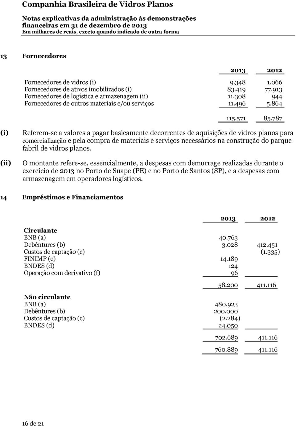 787 (i) (ii) Referem-se a valores a pagar basicamente decorrentes de aquisições de vidros planos para comercialização e pela compra de materiais e serviços necessários na construção do parque fabril