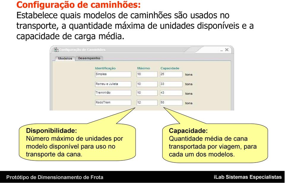 Disponibilidade: Número máximo de unidades por modelo disponível para uso no transporte