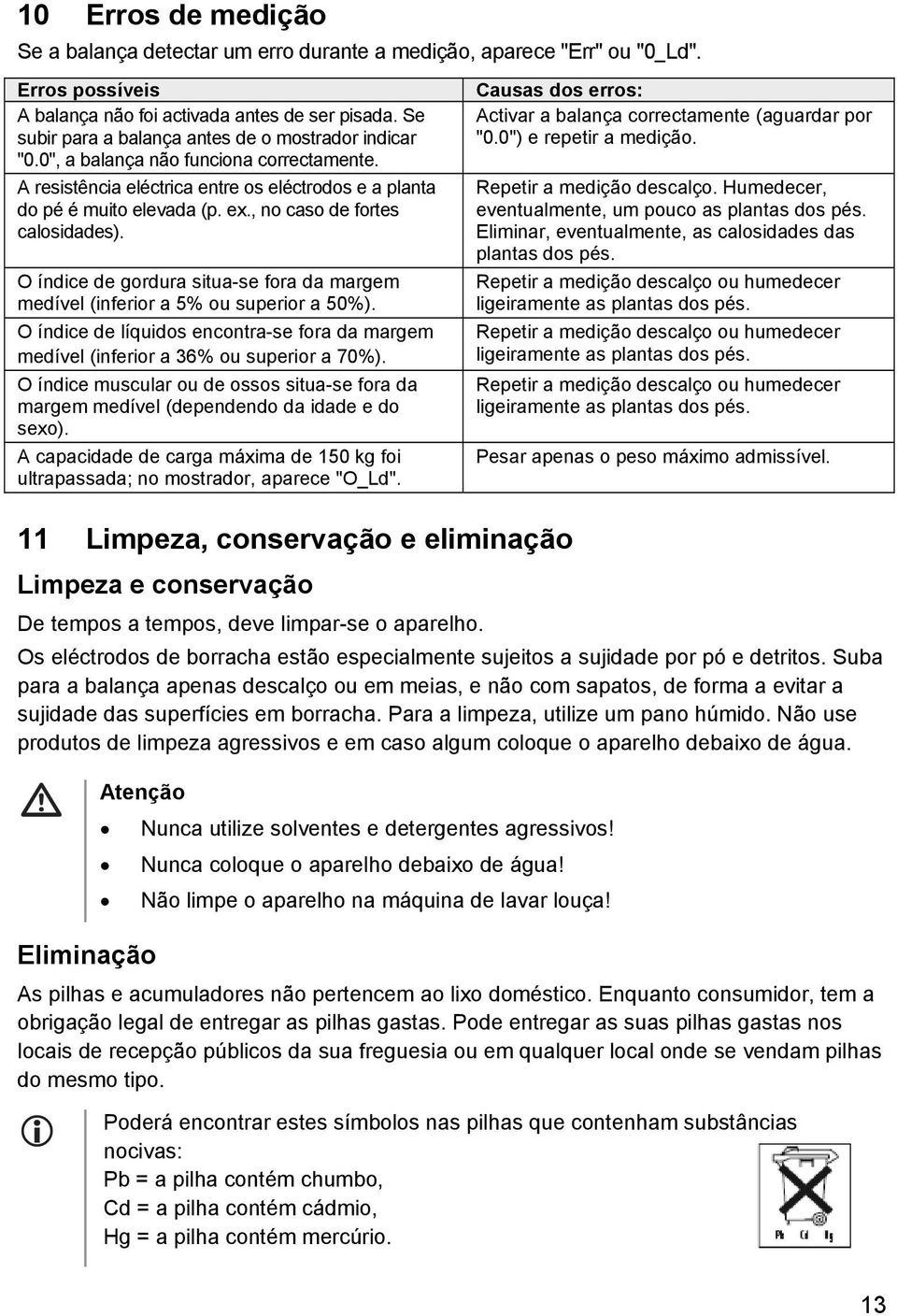 , no caso de fortes calosidades). O índice de gordura situa-se fora da margem medível (inferior a 5% ou superior a 50%).