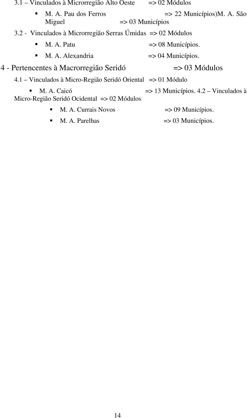 4 - Pertencentes à Macrorregião Seridó => 03 Módulos 4.1 Vinculados à Micro-Região Seridó Oriental => 01 Módulo M. A.