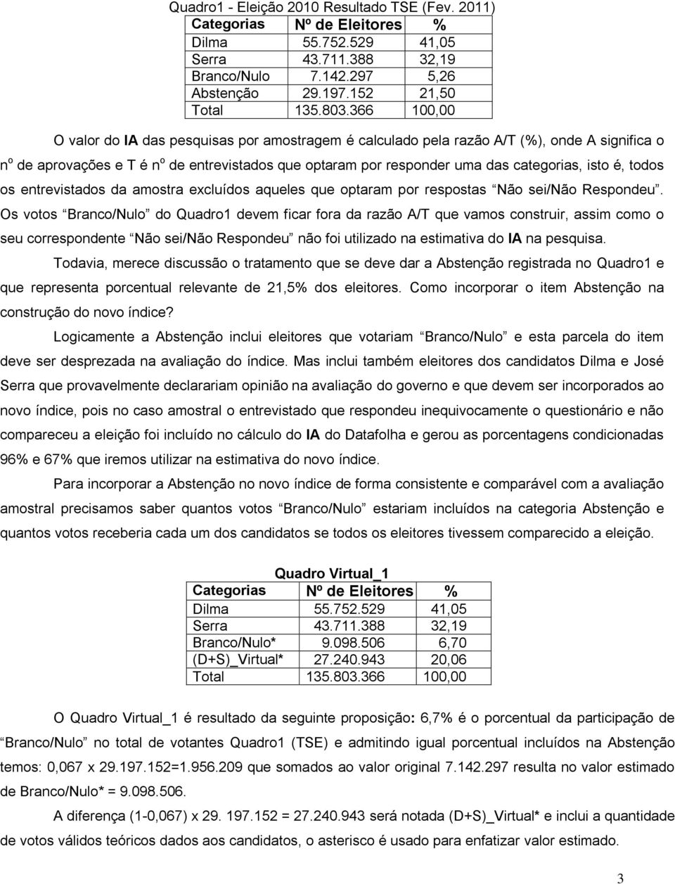 é, todos os entrevistados da amostra excluídos aqueles que optaram por respostas Não sei/não Respondeu.