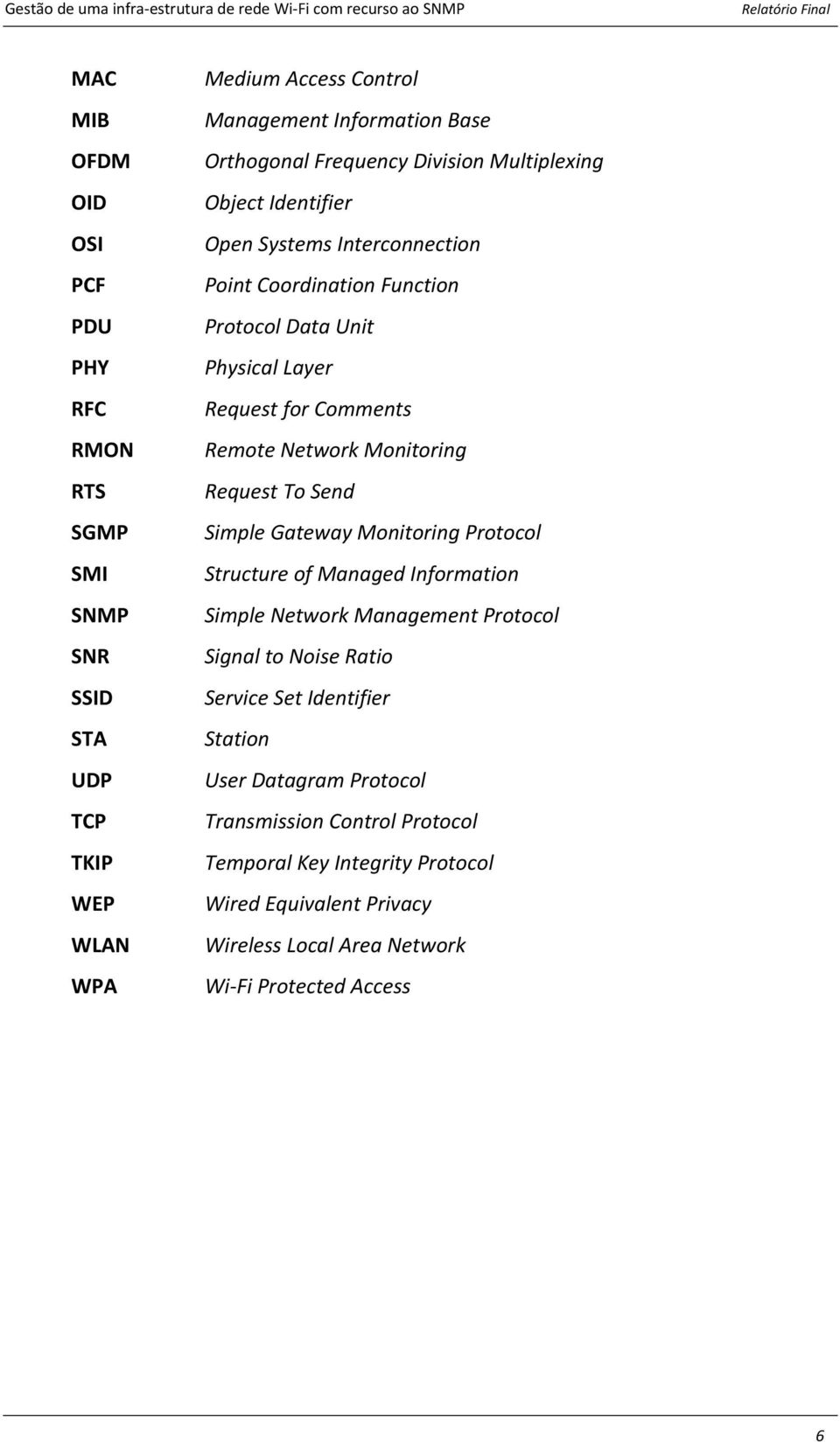 Monitoring Request To Send Simple Gateway Monitoring Protocol Structure of Managed Information Simple Network Management Protocol Signal to Noise Ratio Service Set