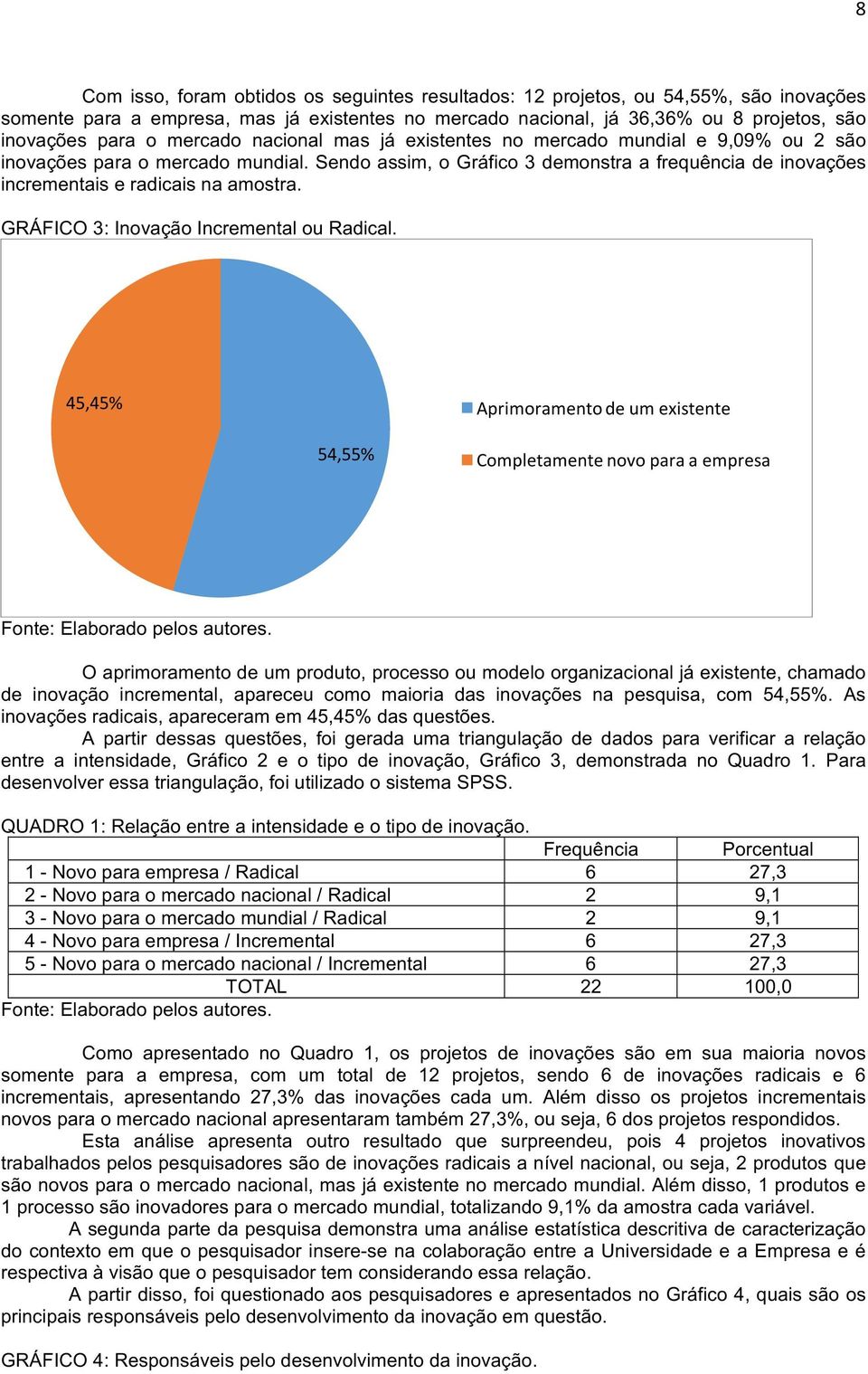 GRÁFICO3:InovaçãoIncrementalouRadical. 45,45 Aprimoramentodeumexistente 54,55 Completamentenovoparaaempresa Fonte:Elaboradopelosautores.