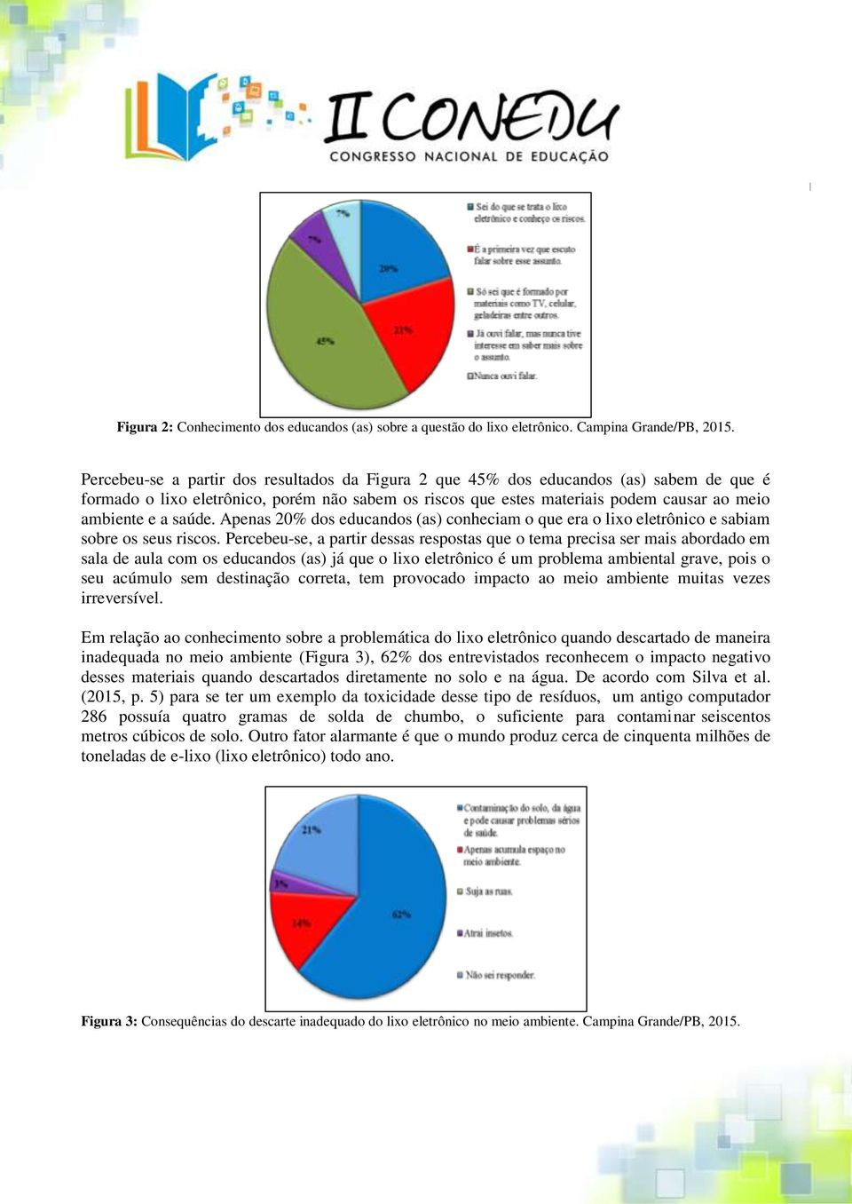 saúde. Apenas 20% dos educandos (as) conheciam o que era o lixo eletrônico e sabiam sobre os seus riscos.