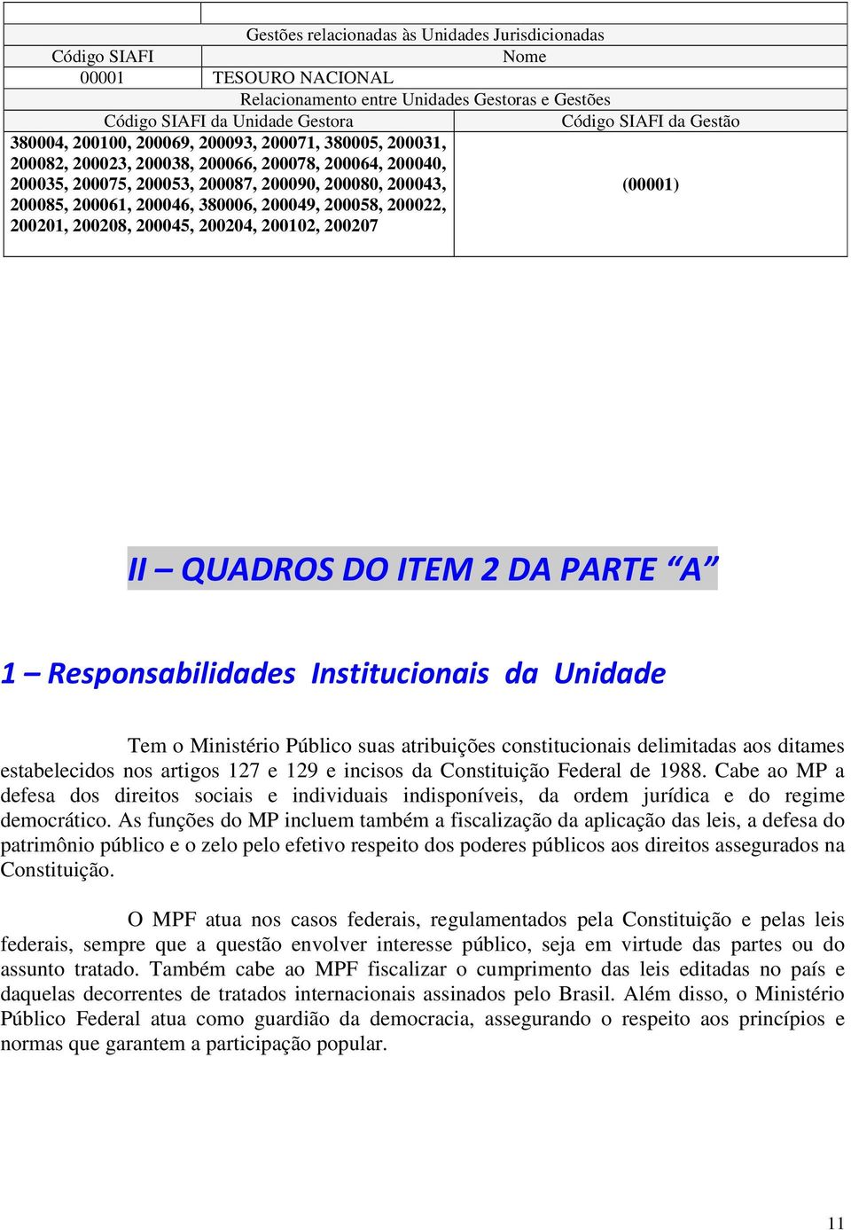 380006, 200049, 200058, 200022, 200201, 200208, 200045, 200204, 200102, 200207 II QUADROS DO ITEM 2 DA PARTE A 1 Responsabilidades Institucionais da Unidade Tem o Ministério Público suas atribuições