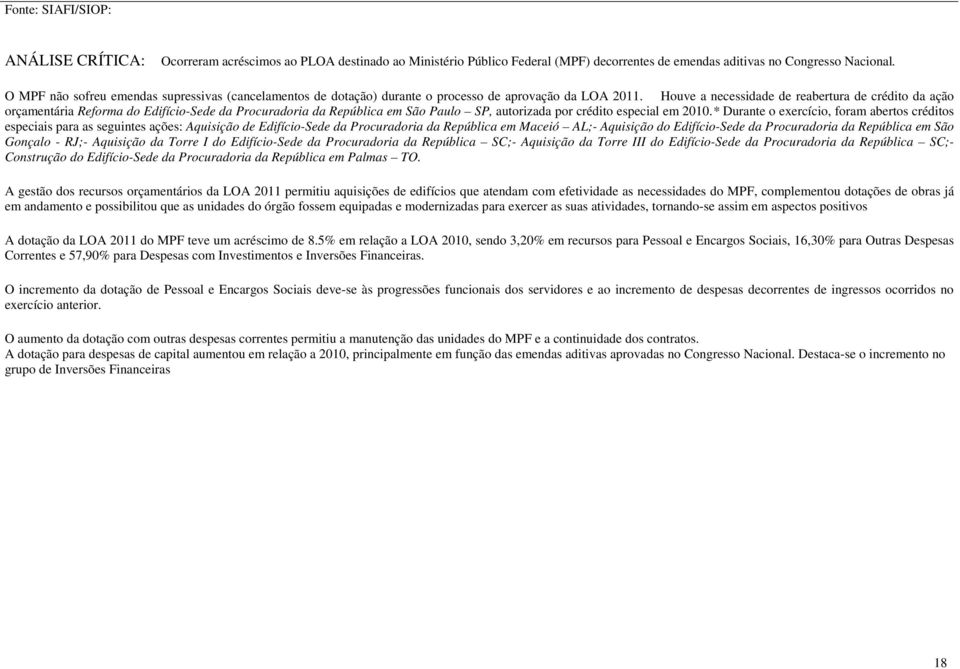 Houve a necessidade de reabertura de crédito da ação orçamentária Reforma do Edifício-Sede da Procuradoria da República em São Paulo SP, autorizada por crédito especial em 2010.