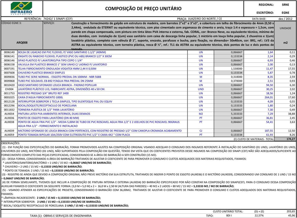 PVA interna e externa, fab.