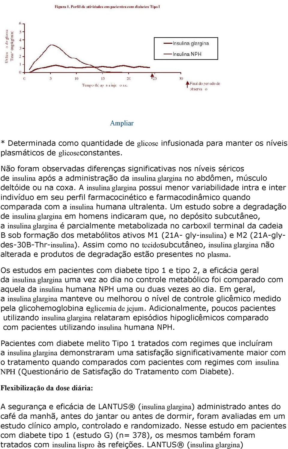 A insulina glargina possui menor variabilidade intra e inter indivíduo em seu perfil farmacocinético e farmacodinâmico quando comparada com a insulina humana ultralenta.