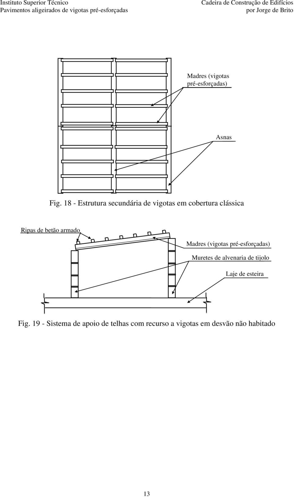 betão armado Madres (vigotas pré-esforçadas) Muretes de alvenaria de