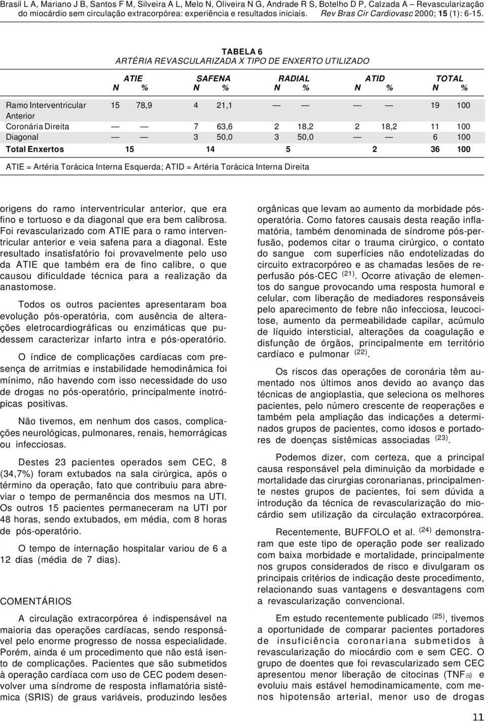 que era fino e tortuoso e da diagonal que era bem calibrosa. Foi revascularizado com ATIE para o ramo interventricular anterior e veia safena para a diagonal.