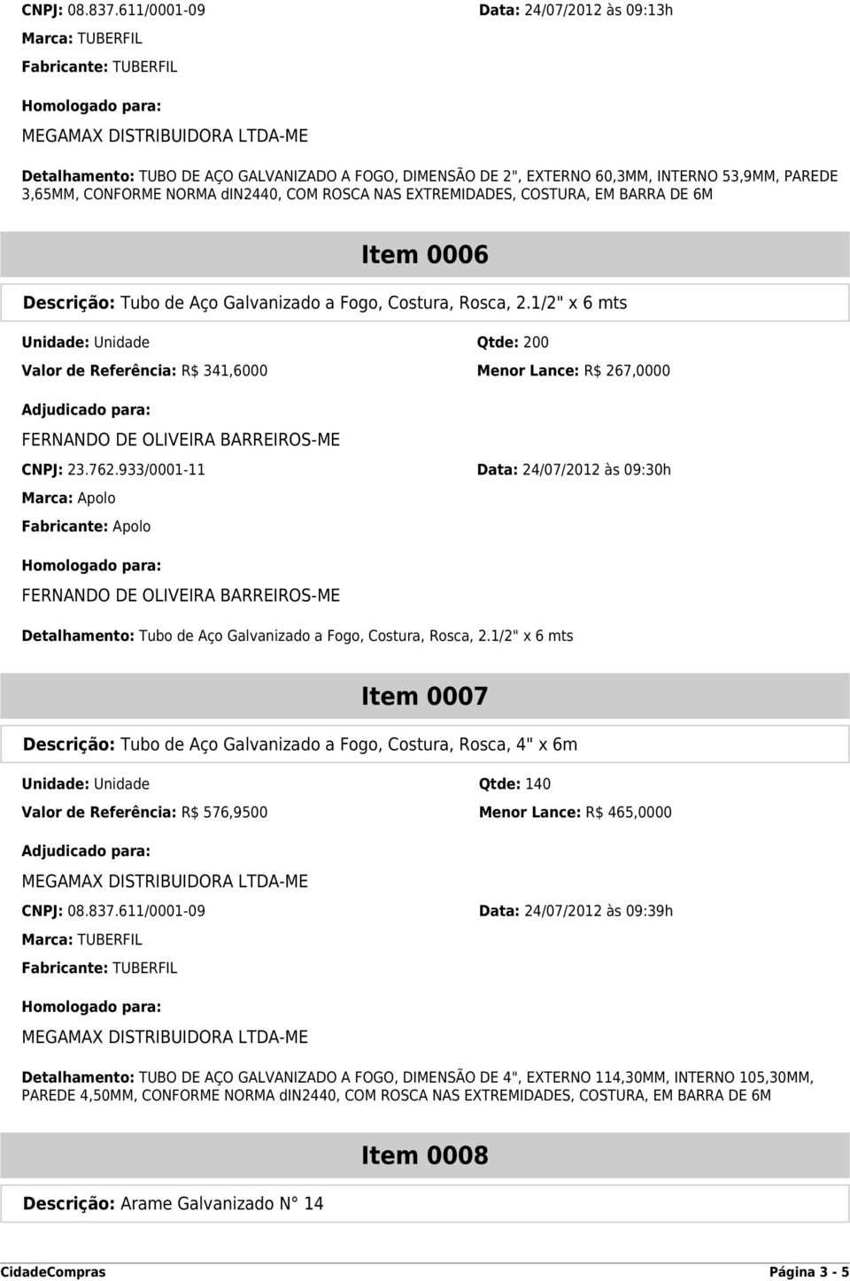 COSTURA, EM BARRA DE 6M Item 0006 Descrição: Tubo de Aço Galvanizado a Fogo, Costura, Rosca, 2.