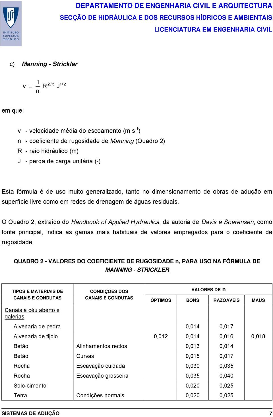 O Quadro 2, exraído do Handbook of Applied Hydraulics, da auoria de Davis e Soerensen, como fone principal, indica as gamas mais habiuais de valores empregados para o coeficiene de rugosidade.