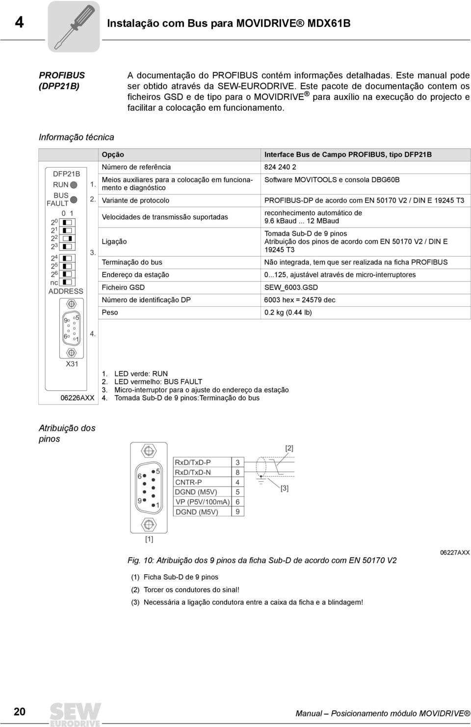 Informação técnica DFP21B RUN BUS FAULT 0 1 20 21 22 23 4 