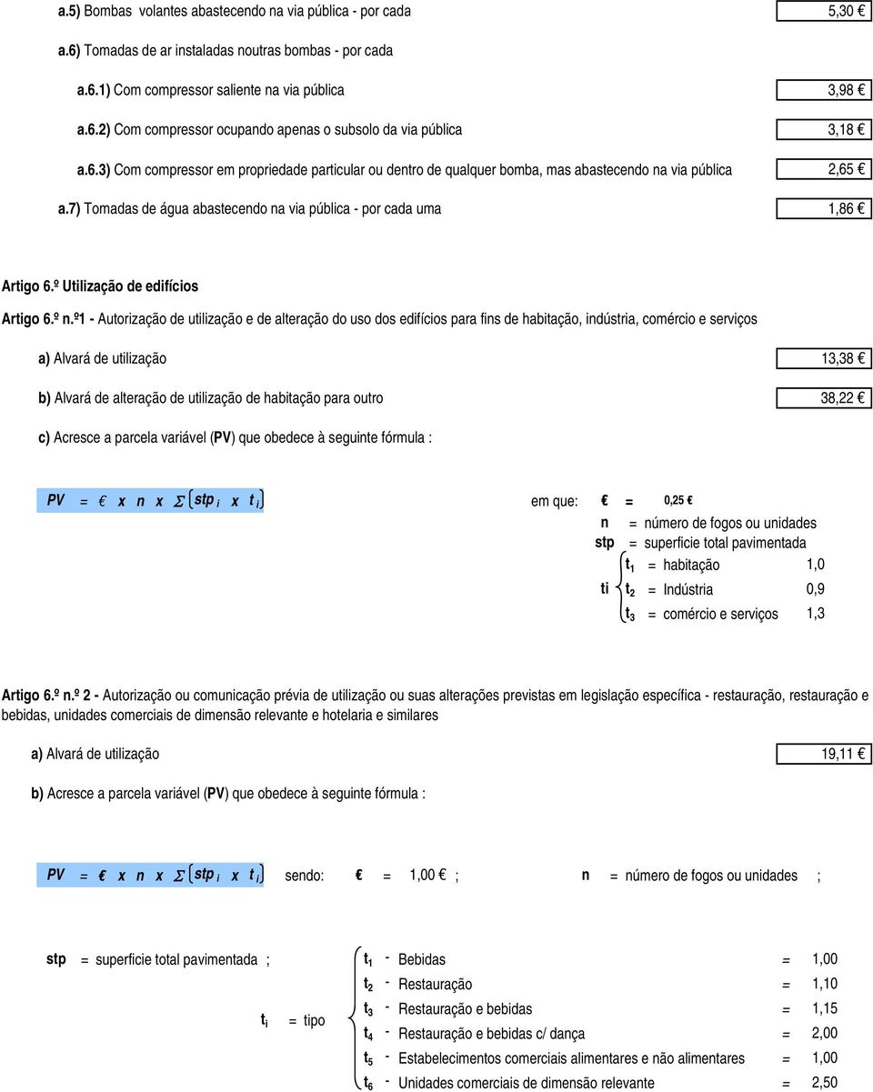 º Utilização de edifícios Artigo 6.º n.