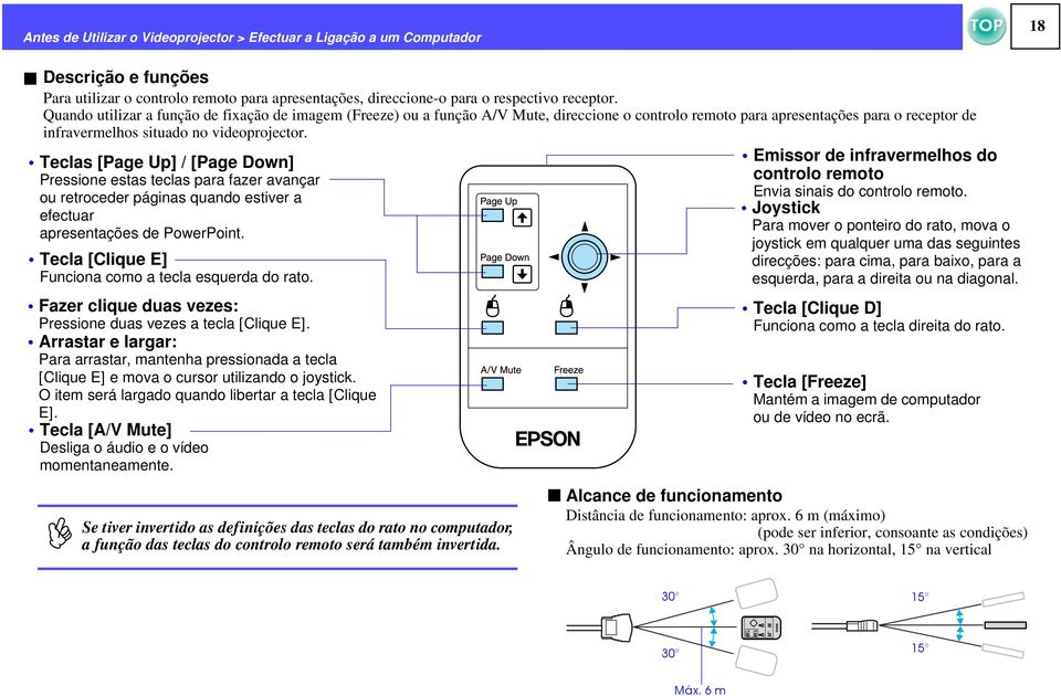 Teclas [Page Up] / [Page Down] Pressione estas teclas para fazer avançar ou retroceder páginas quando estiver a efectuar apresentações de PowerPoint.