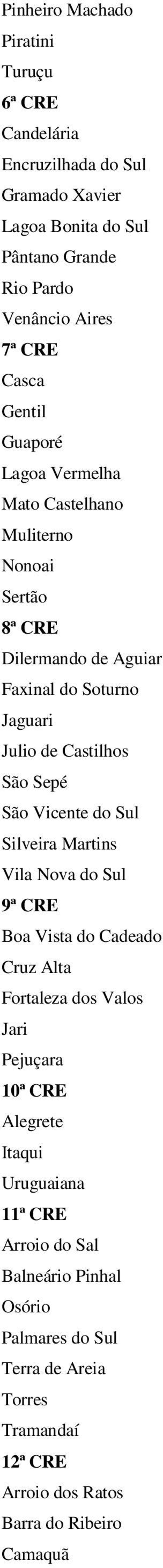 Sepé São Vicente do Sul Silveira Martins Vila Nova do Sul 9ª CRE Boa Vista do Cadeado Cruz Alta Fortaleza dos Valos Jari Pejuçara 10ª CRE Alegrete Itaqui