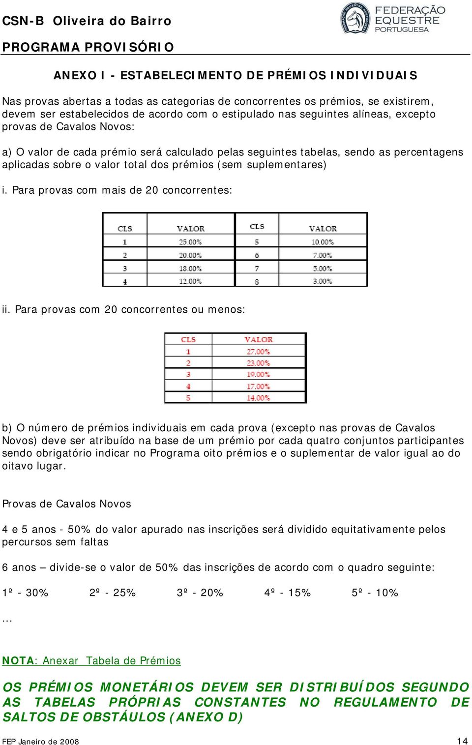 Para provas com mais de 20 concorrentes: ii.