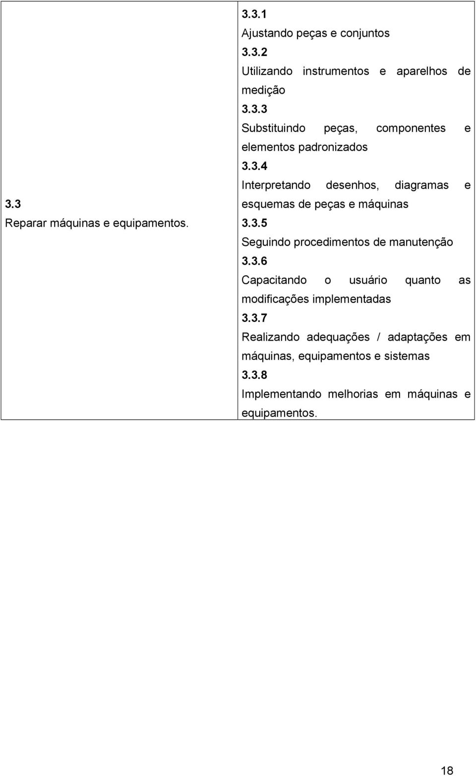 3.5 Seguindo procedimentos de manutenção 3.3.6 Capacitando o usuário quanto as modificações implementadas 3.3.7 Realizando adequações / adaptações em máquinas, equipamentos e sistemas 3.