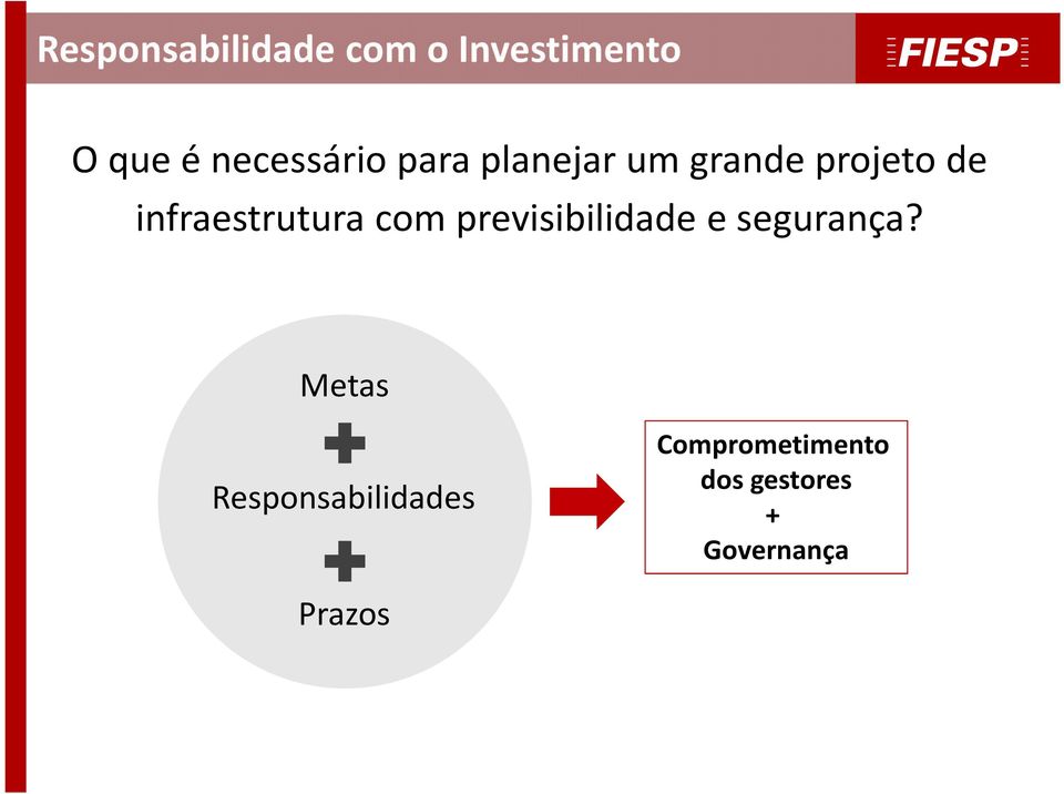 infraestrutura com previsibilidade e segurança?