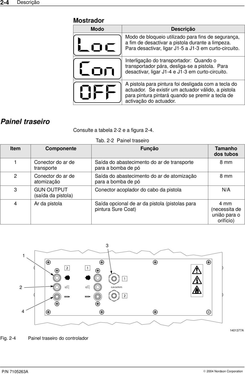 Se existir um actuador válido, a pistola para pintura pintará quando se premir a tecla de activação do actuador. Painel traseiro Consulte a tabela 2-2 e a figura 2-4. Tab.