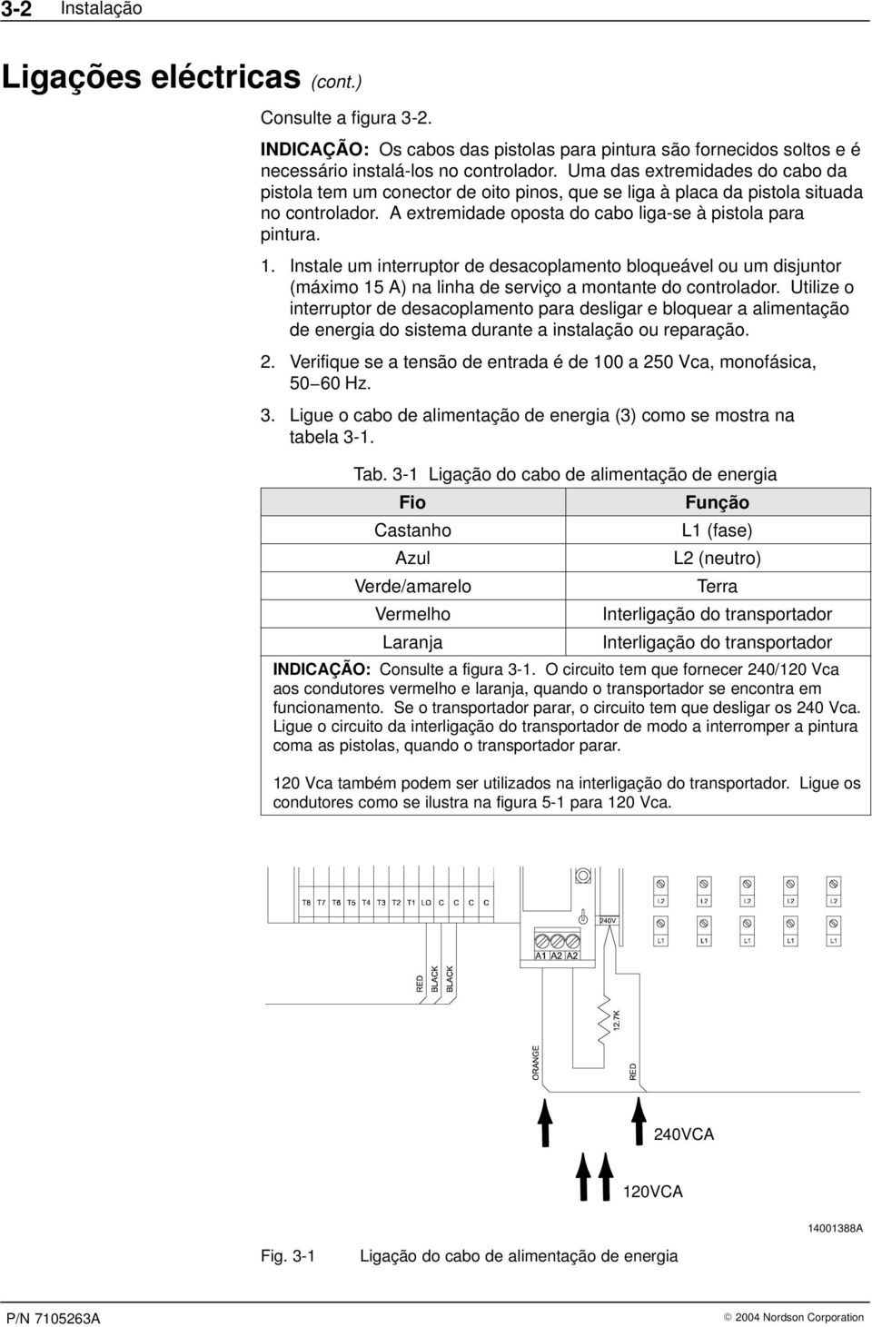 Instale um interruptor de desacoplamento bloqueável ou um disjuntor (máximo 15 A) na linha de serviço a montante do controlador.