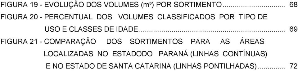 CLASSES DE IDADE.