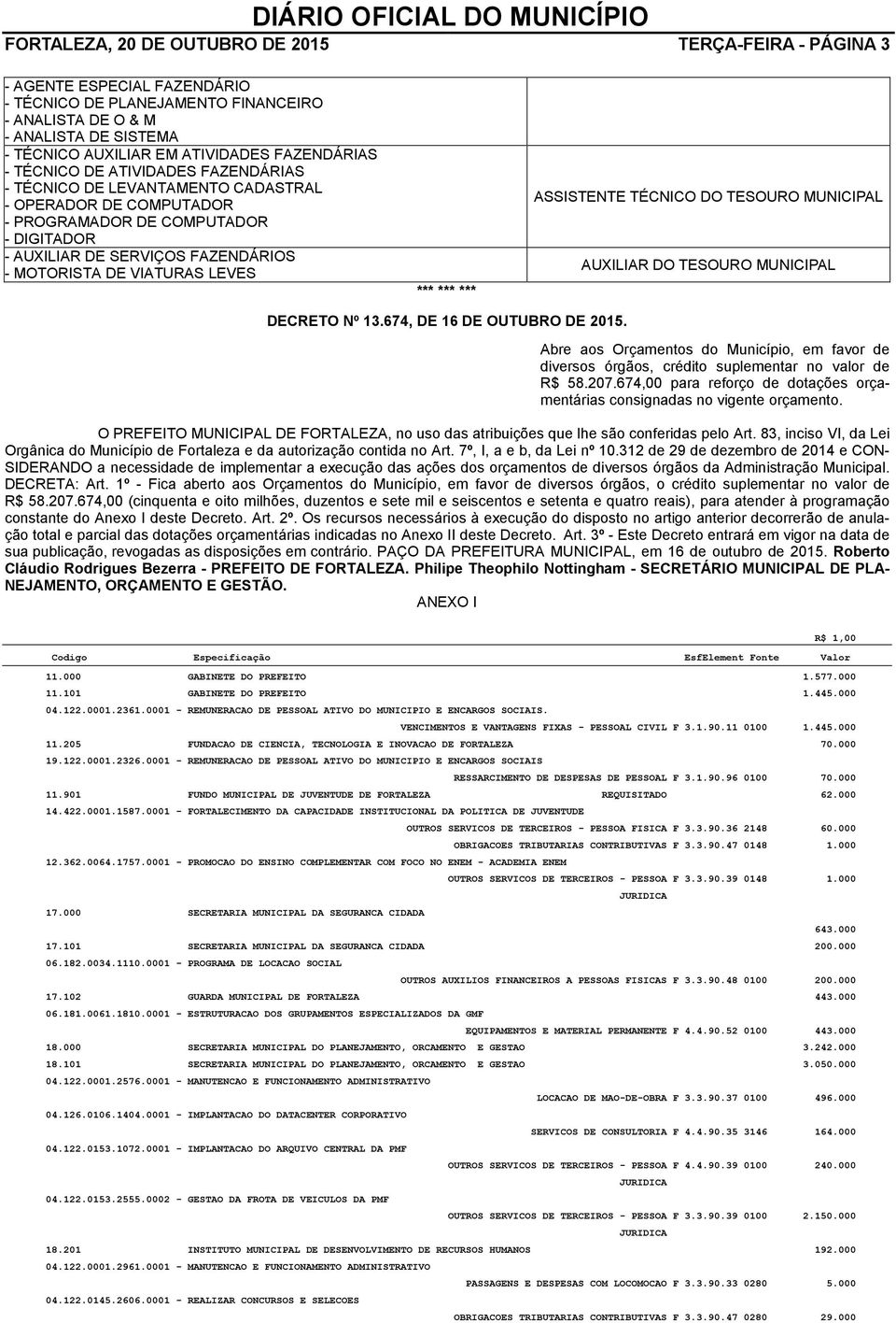 VIATURAS LEVES ASSISTENTE TÉCNICO DO TESOURO MUNICIPAL AUXILIAR DO TESOURO MUNICIPAL DECRETO Nº 13.674, DE 16 DE OUTUBRO DE 2015.